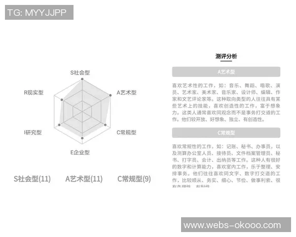 BLG在挑战者杯中的心理素质分析与表现评估 BLG在挑战者杯中的心理素质分析与表现评估