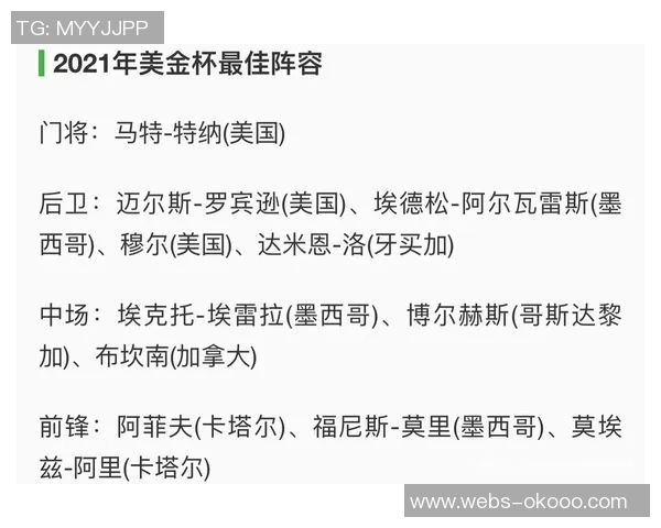 哥斯达黎加与巴拿马对决前瞻分析及双方近期状态评估